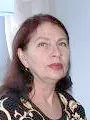 Зубкова Антонина Андреевна